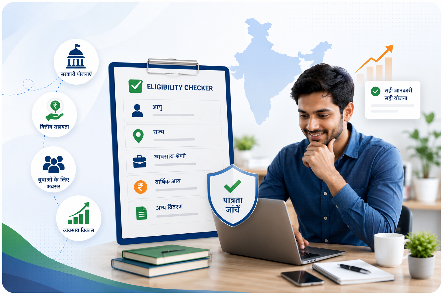 Eligibility Checker